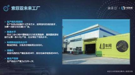 轉(zhuǎn)型升級 信息系統(tǒng)集成服務(wù)如何重塑家居物流生態(tài)系統(tǒng)